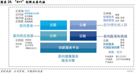 下半年上海超级工厂建成,特斯拉特供厂商有望获得空前收益;国考招录降五成,该职教白马H1业绩为什么还能翻倍?